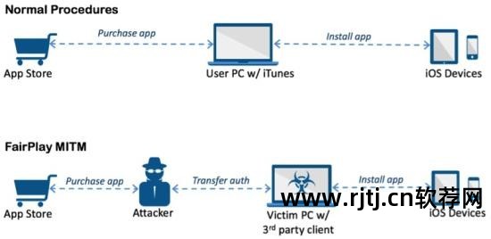 windows恶意软件清理助手_恶意软件清除的方法win10_恶意软件清理助手2012