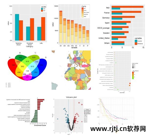 ppt制作教程软件_r软件教程_拍视频剪辑视频教程软件