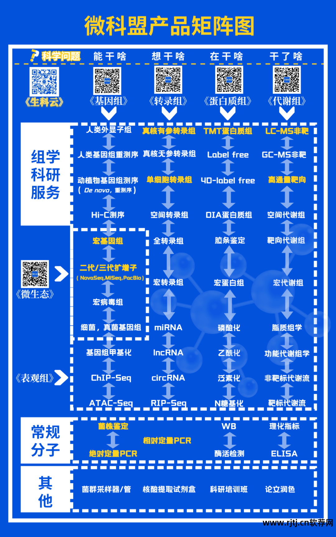 拍视频剪辑视频教程软件_ppt制作教程软件_r软件教程