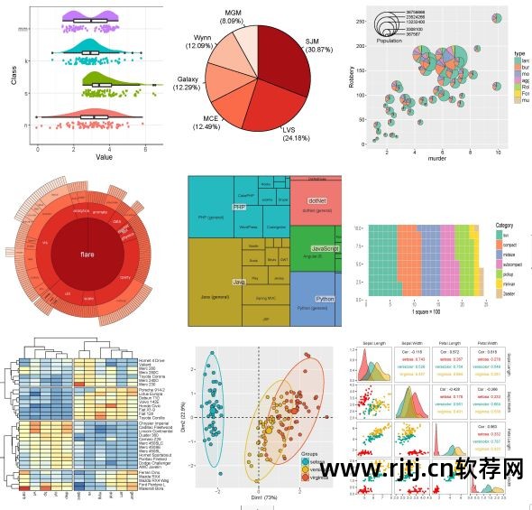 ppt制作教程软件_拍视频剪辑视频教程软件_r软件教程