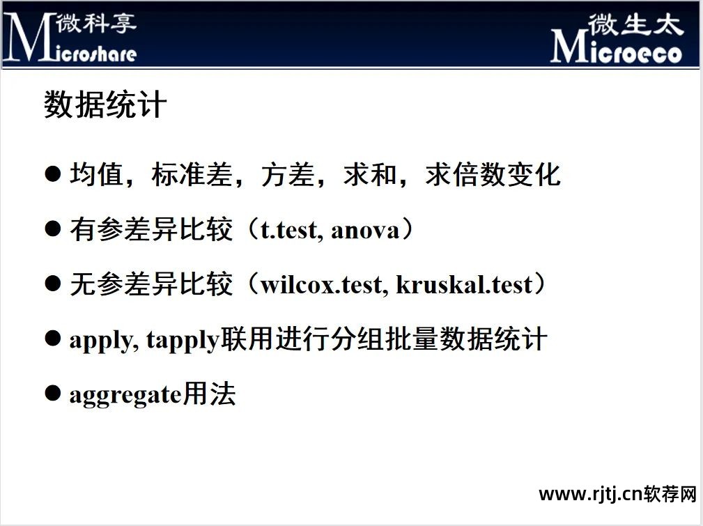 拍视频剪辑视频教程软件_ppt制作教程软件_r软件教程