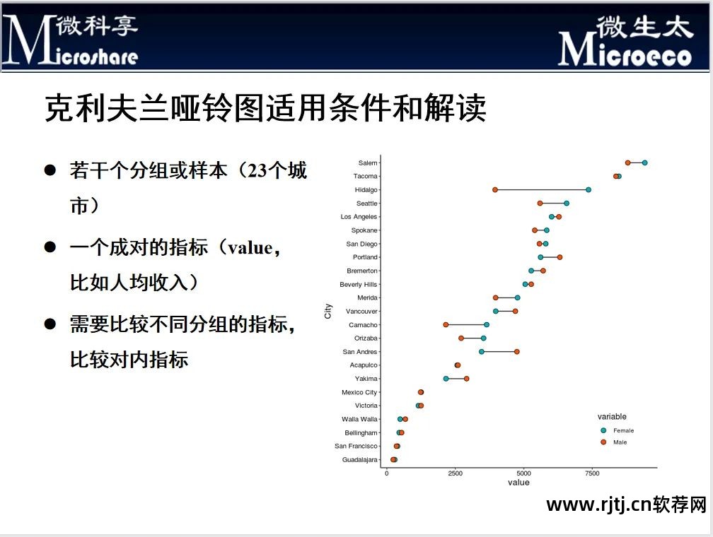 拍视频剪辑视频教程软件_ppt制作教程软件_r软件教程