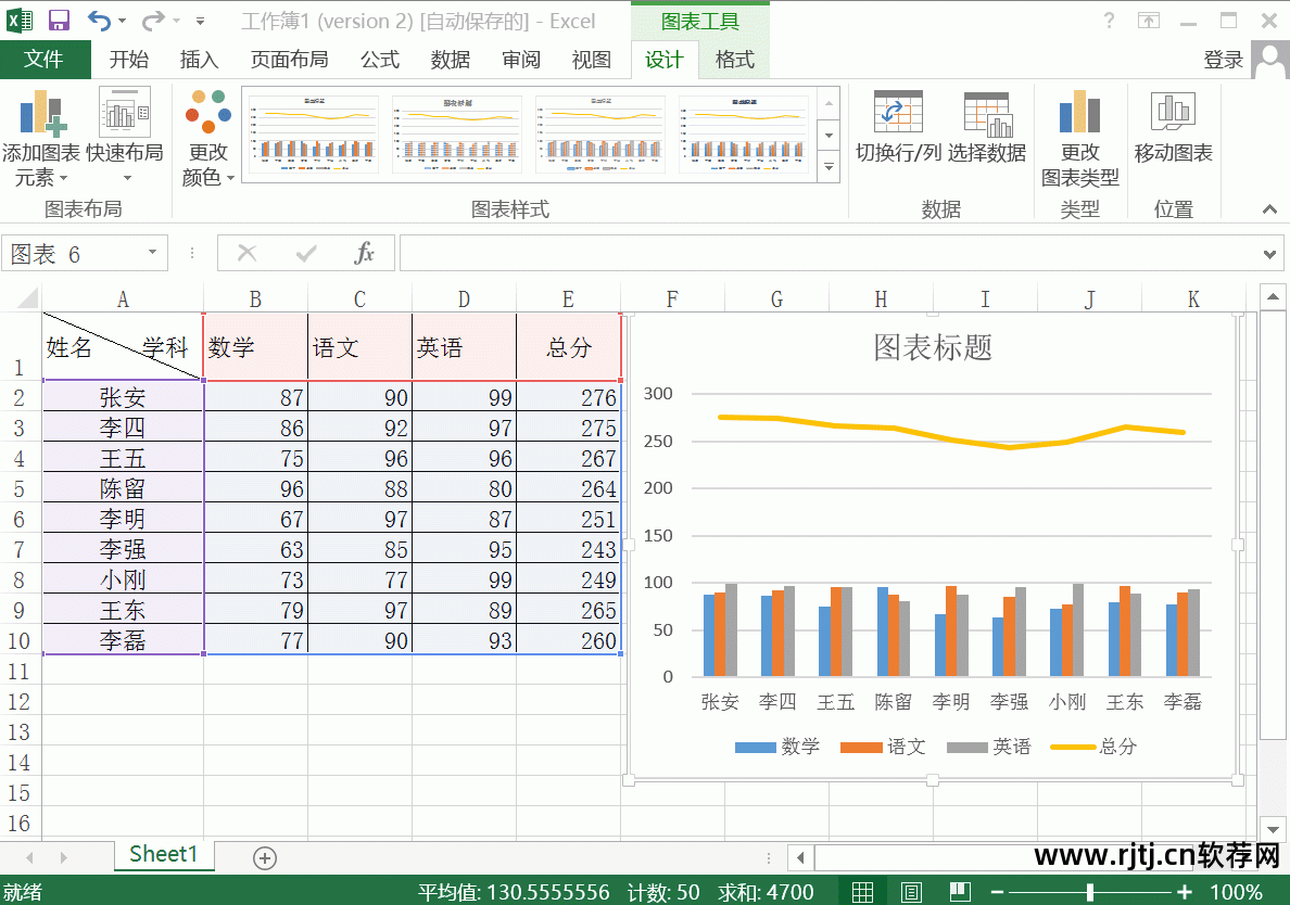 表格办公教程电子软件怎么用_表格办公软件怎么用_电子表格办公软件教程