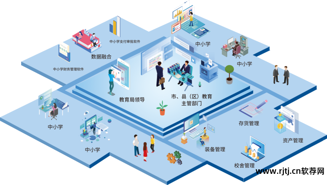 it设备资产管理软件_资产设备软件管理办法_设备资产管理软件