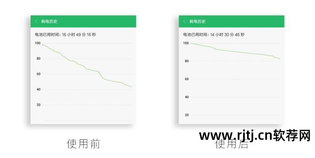 教程软件手机版下载_手机软件教程_教程软件手机怎么下载