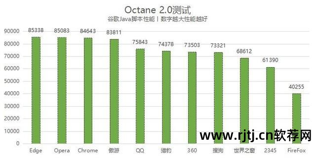 微软网页编辑软件_微软网页软件编辑在哪_微软的网页编辑软件