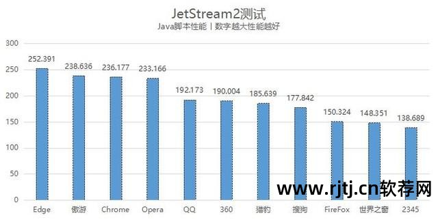 微软网页软件编辑在哪_微软网页编辑软件_微软的网页编辑软件