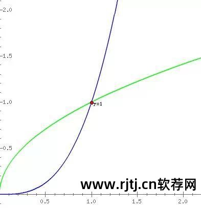 发条弹簧生产视频_发条弹簧的计算_发条弹簧计算软件