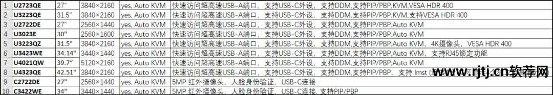 电脑分屏软件_分屏电脑软件免费_分屏软件电脑