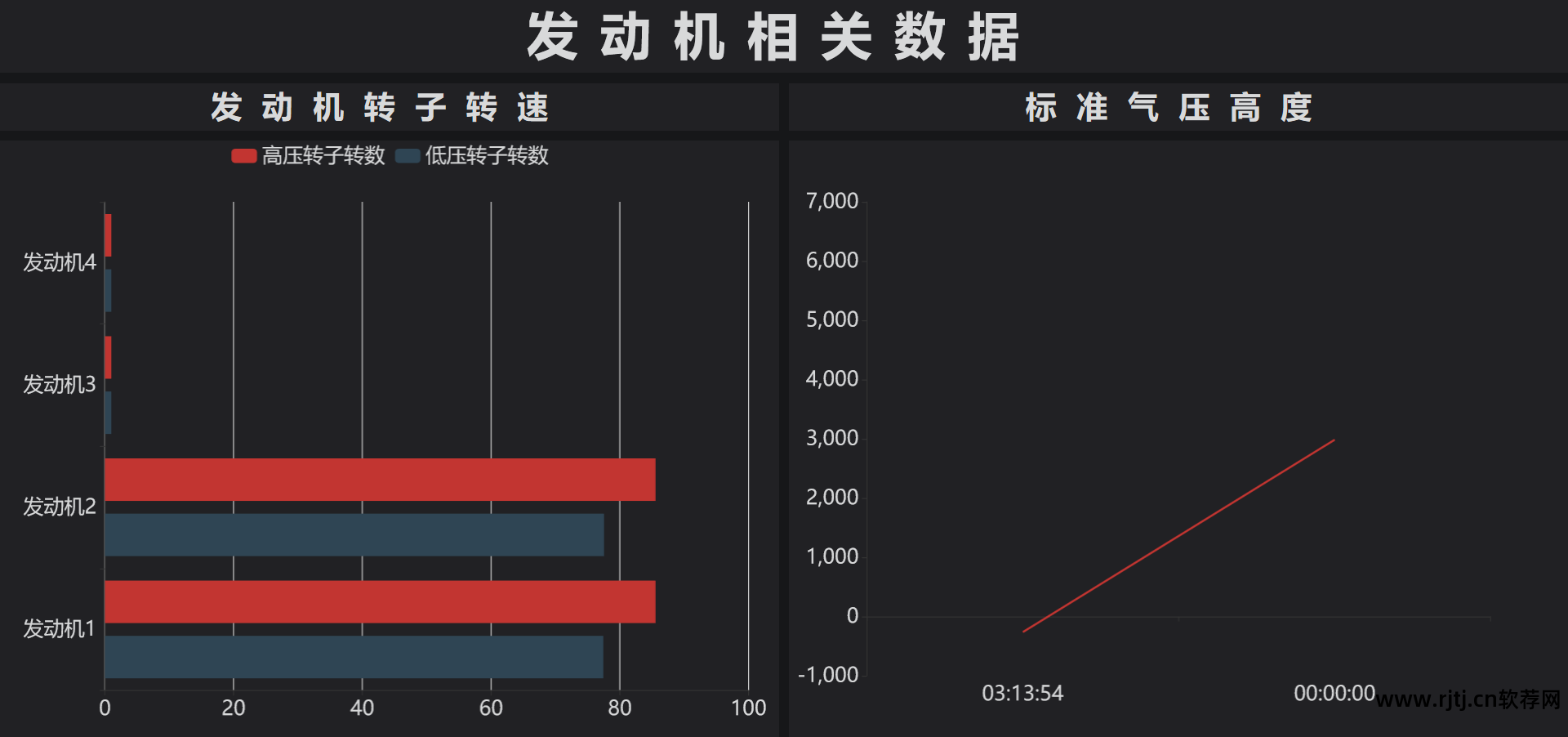 飞控科技led操作流程_飞控led软件教程_飞控led显示屏软件手机版