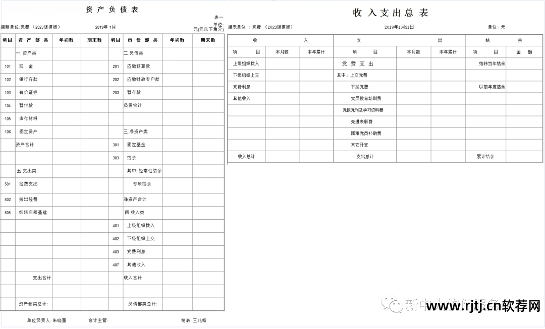 中大教程财务软件新旧对比_新中大财务软件教程_新中大财务软件多少钱一套