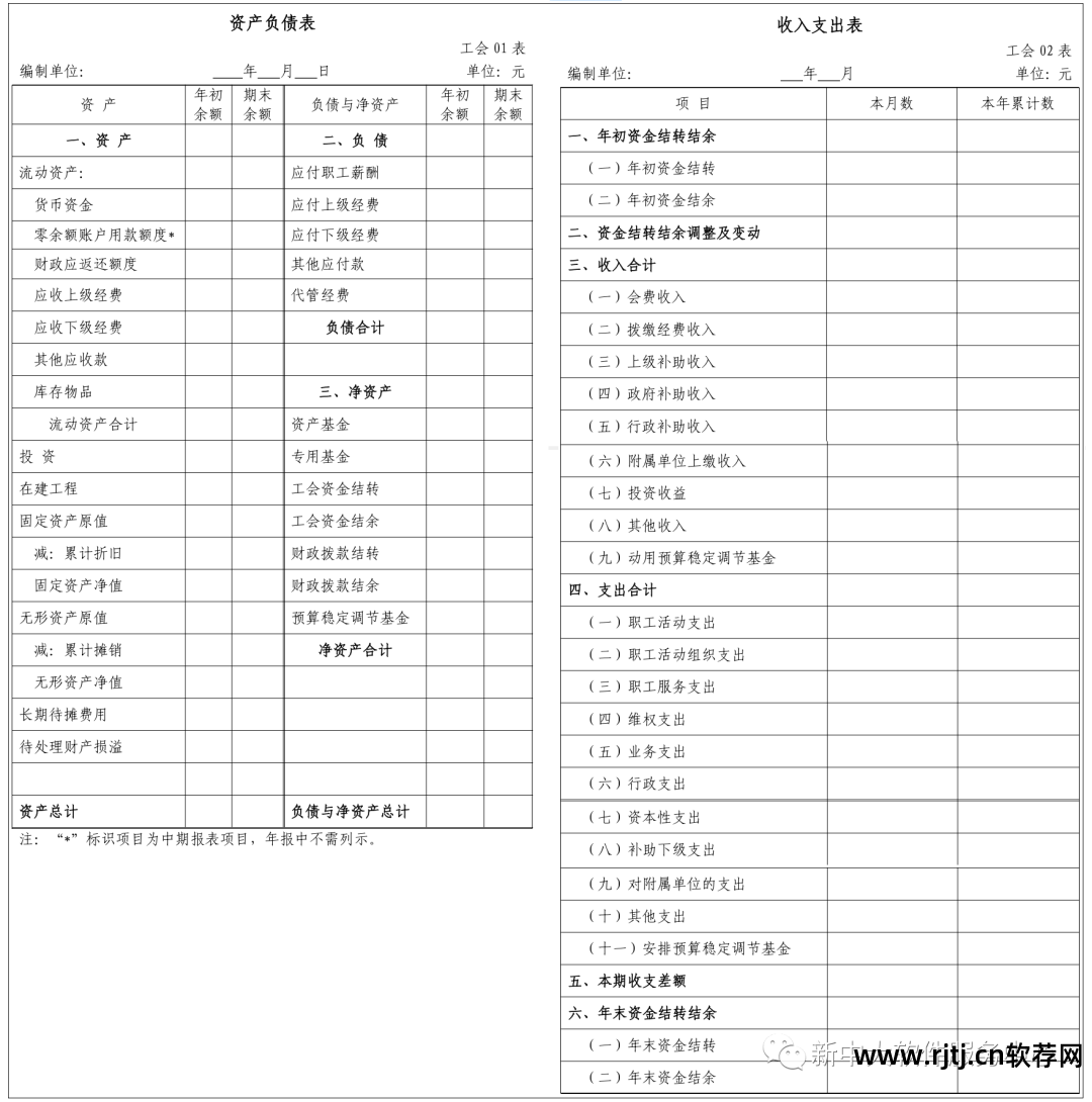 新中大财务软件教程_新中大财务软件多少钱一套_中大教程财务软件新旧对比