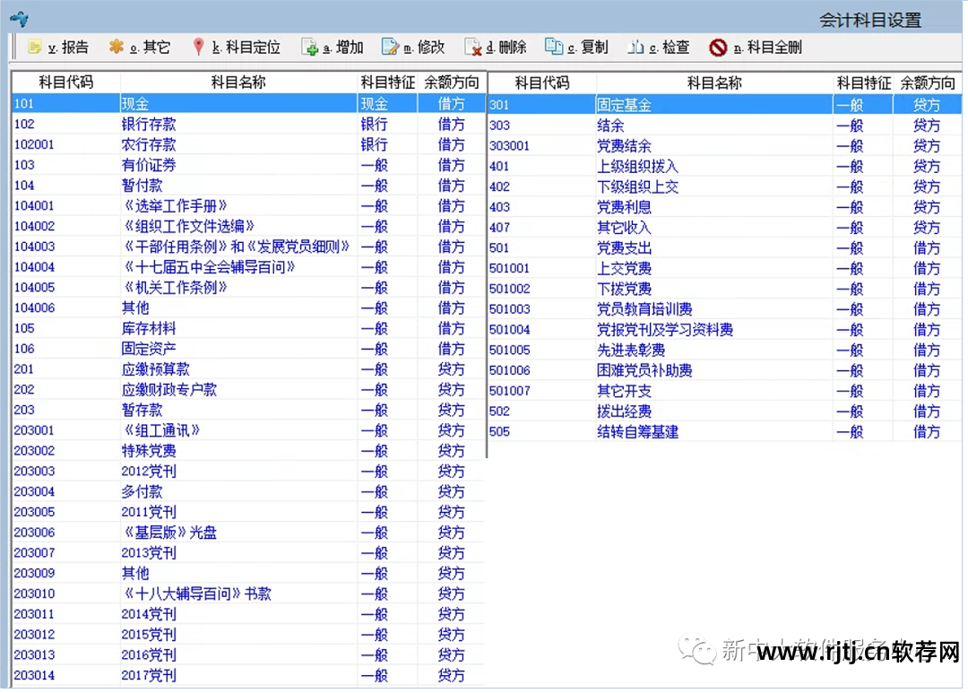 中大教程财务软件新旧对比_新中大财务软件多少钱一套_新中大财务软件教程