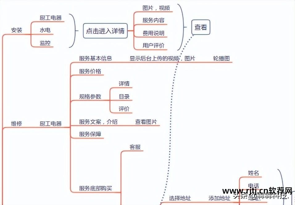 家用电器维修软件_家电维修常用软件_家用电器维修软件app