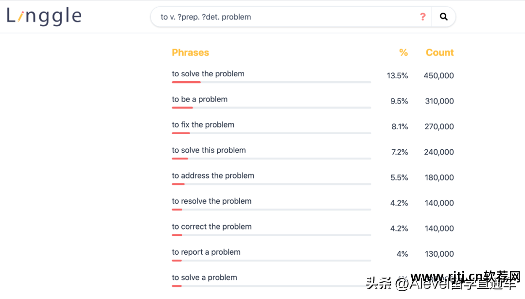 教英语读音的软件_输英语教你读有啥软件啊？_教读英文软件