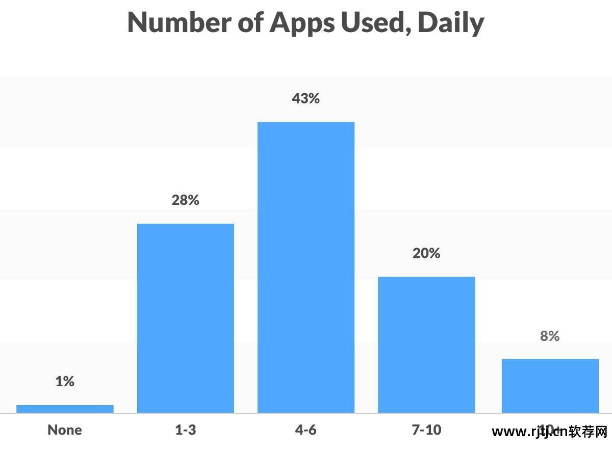 聊天制作app_聊天教程制作软件下载_制作聊天软件教程