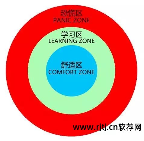 英语单词用法的软件_用法单词英语软件哪个好_英语单词用法软件