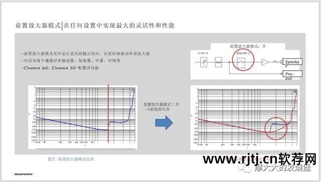 模拟功放软件_功放模拟软件哪个好_功放模拟5.1