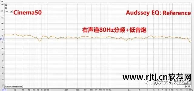 模拟功放软件_功放模拟5.1_功放模拟软件哪个好