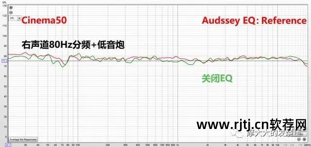 功放模拟5.1_功放模拟软件哪个好_模拟功放软件