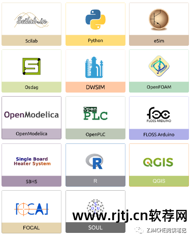 化学讲解软件_化学教程软件有哪些_化学软件教程