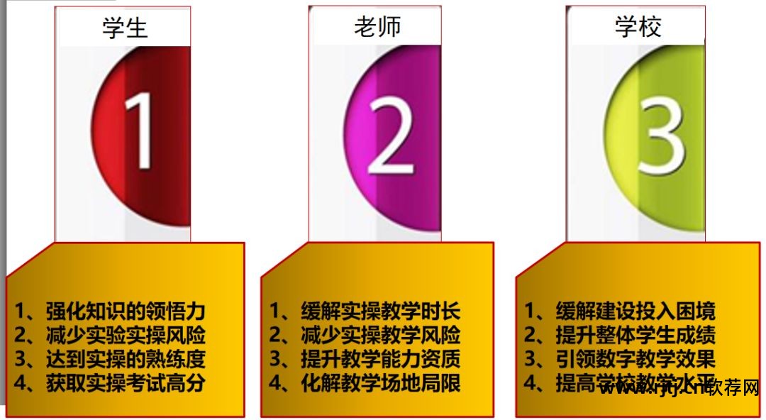 仿真化学室实验软件有哪些_仿真化学实验室软件_仿真化学室实验软件下载