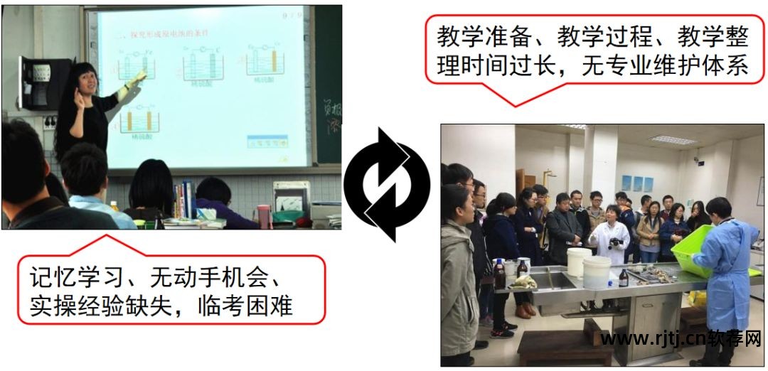 仿真化学实验室软件_仿真化学室实验软件有哪些_仿真化学室实验软件下载