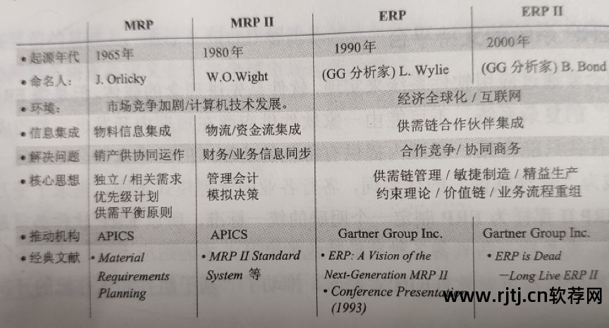 金蝶仓库管理怎么用_仓库教程金蝶软件管理怎么做_金蝶仓库管理软件教程