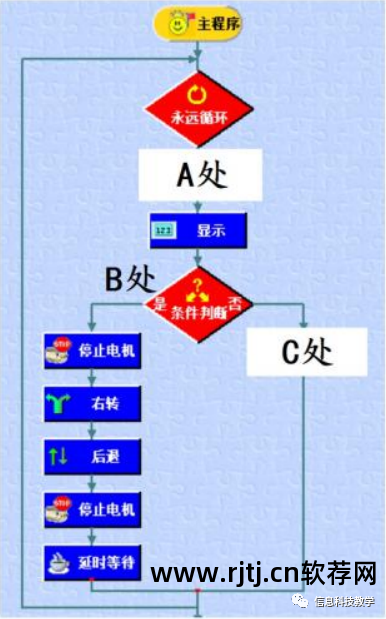 文字答题神器_文字题库_文字处理软件试题