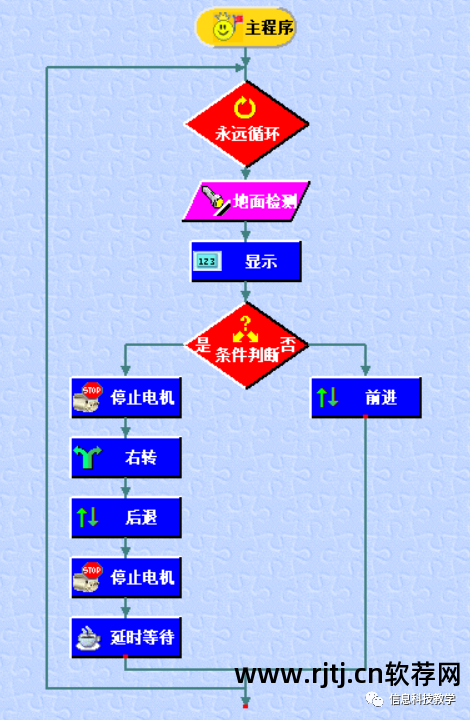 文字题库_文字处理软件试题_文字答题神器