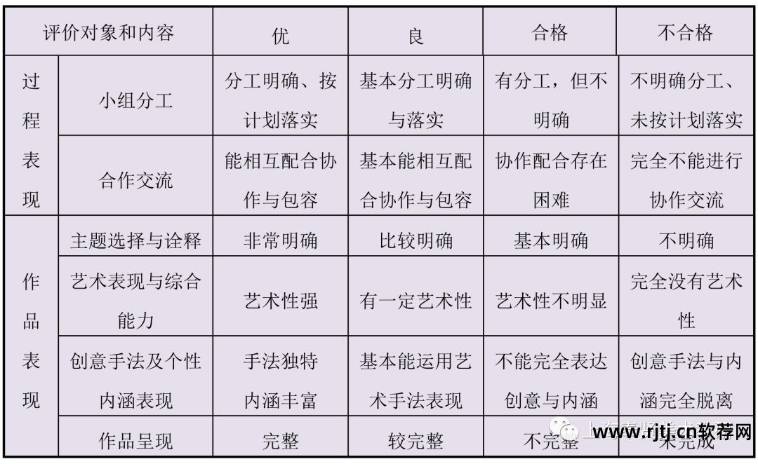 微商名片设计图片软件_名片设计商城_名片商城小程序