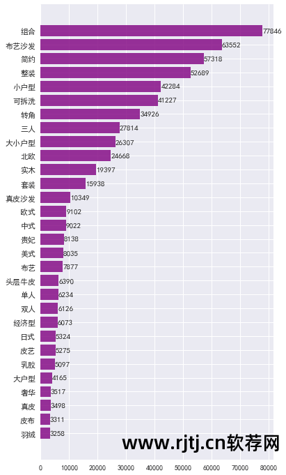 挖掘词关键淘宝软件有哪些_淘宝关键词挖掘软件_淘宝关键词常见挖掘方法