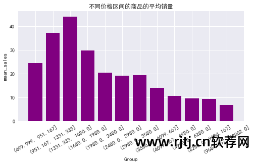 淘宝关键词挖掘软件_挖掘词关键淘宝软件有哪些_淘宝关键词常见挖掘方法