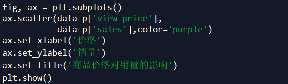 挖掘词关键淘宝软件有哪些_淘宝关键词挖掘软件_淘宝关键词常见挖掘方法