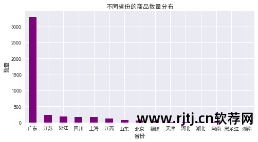 淘宝关键词常见挖掘方法_挖掘词关键淘宝软件有哪些_淘宝关键词挖掘软件