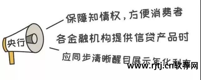 银行利息计算器软件_利息器银行计算软件是什么_计算银行利息工具