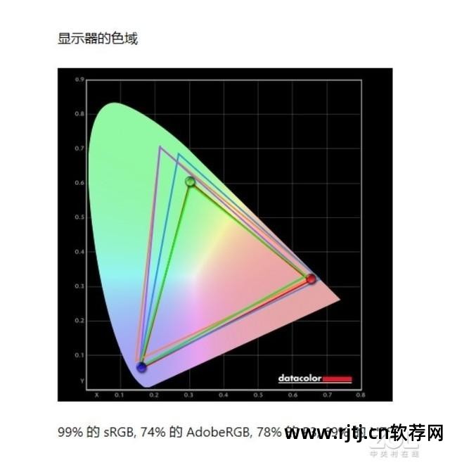 灯光教程微星控制软件怎么用_微星灯光控制软件教程_灯光教程微星控制软件下载