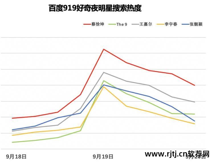 搜索娱乐资讯_娱乐搜索_搜娱软件