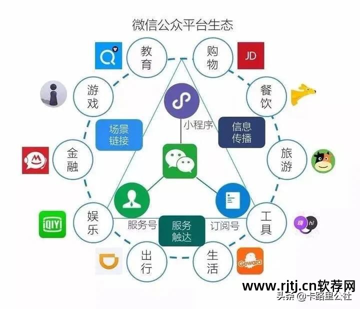 好友删除微信软件怎么恢复_微信删除好友软件_微信好友删除程序