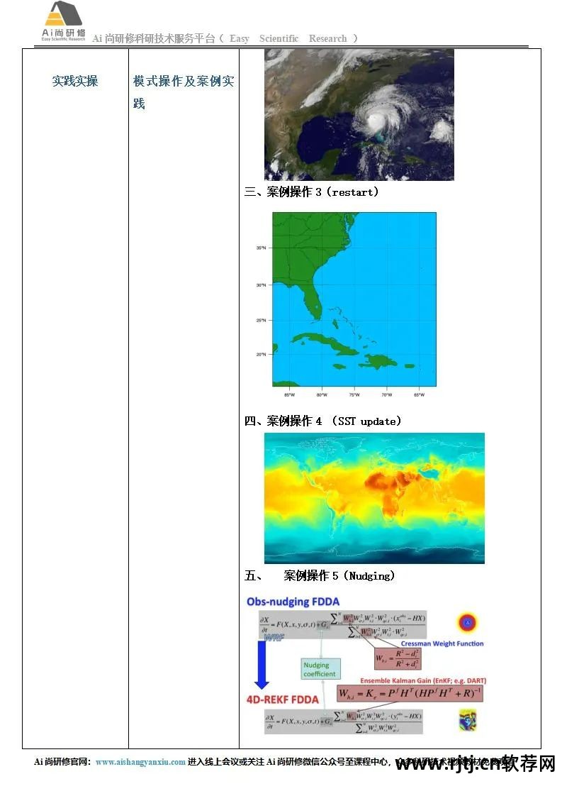 软件工程实用教程答案_地学信息工程实用软件教程_实用软件工程课后答案