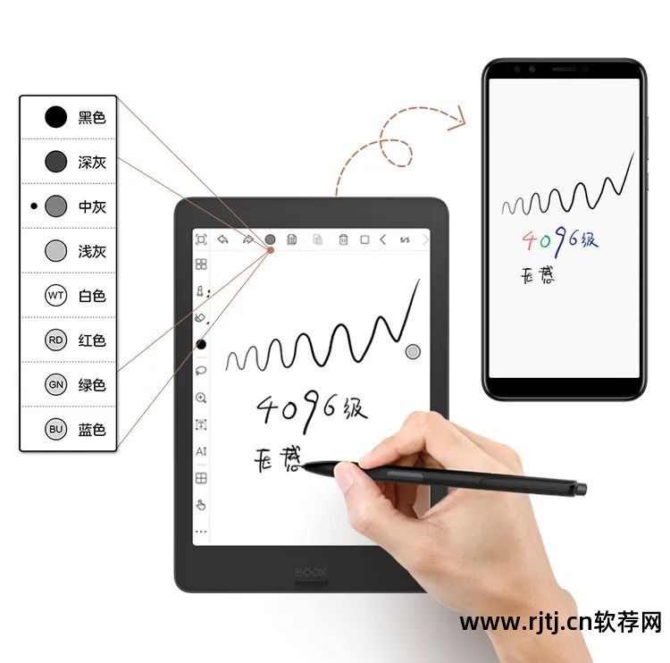 平板手写笔迹软件原理图_平板原笔迹手写软件_平板手写笔迹软件原理是什么