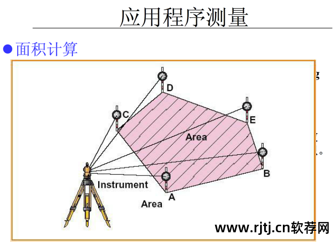 南方gps处理软件_南方处理数据软件_南方测绘gps处理软件