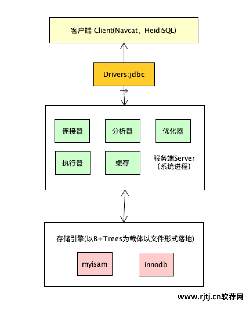 树叶软件叫什么_树叶快照软件下载_树叶快照软件