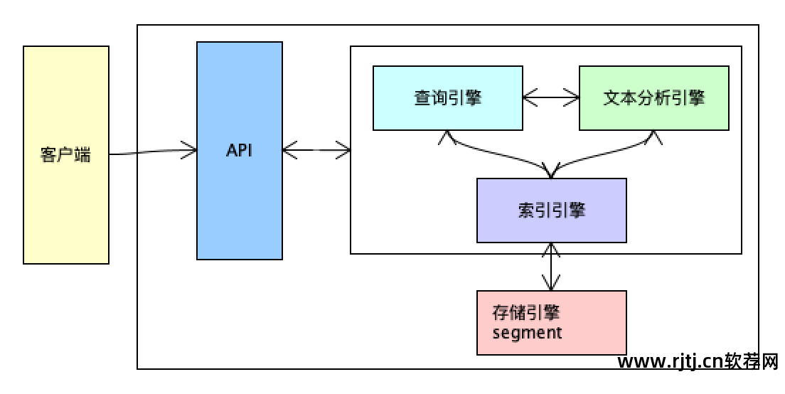 树叶软件叫什么_树叶快照软件下载_树叶快照软件