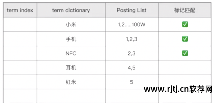 树叶软件叫什么_树叶快照软件下载_树叶快照软件