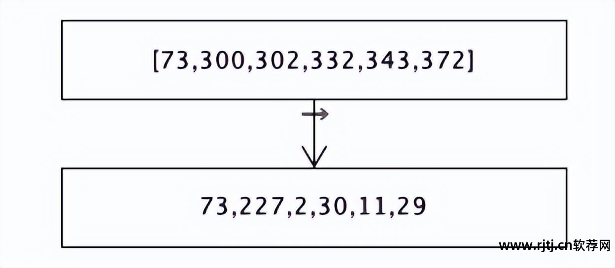 树叶软件叫什么_树叶快照软件_树叶快照软件下载