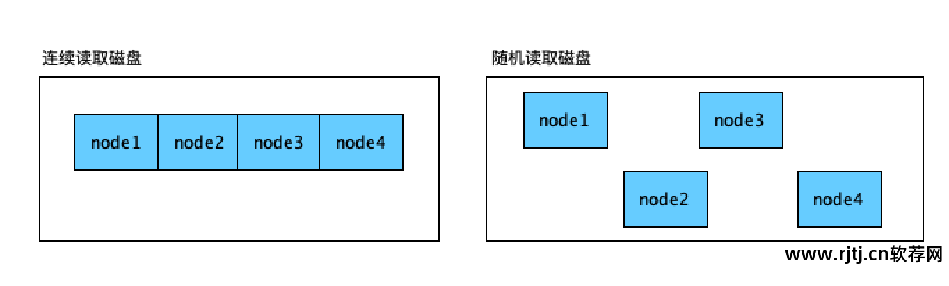 树叶软件叫什么_树叶快照软件下载_树叶快照软件