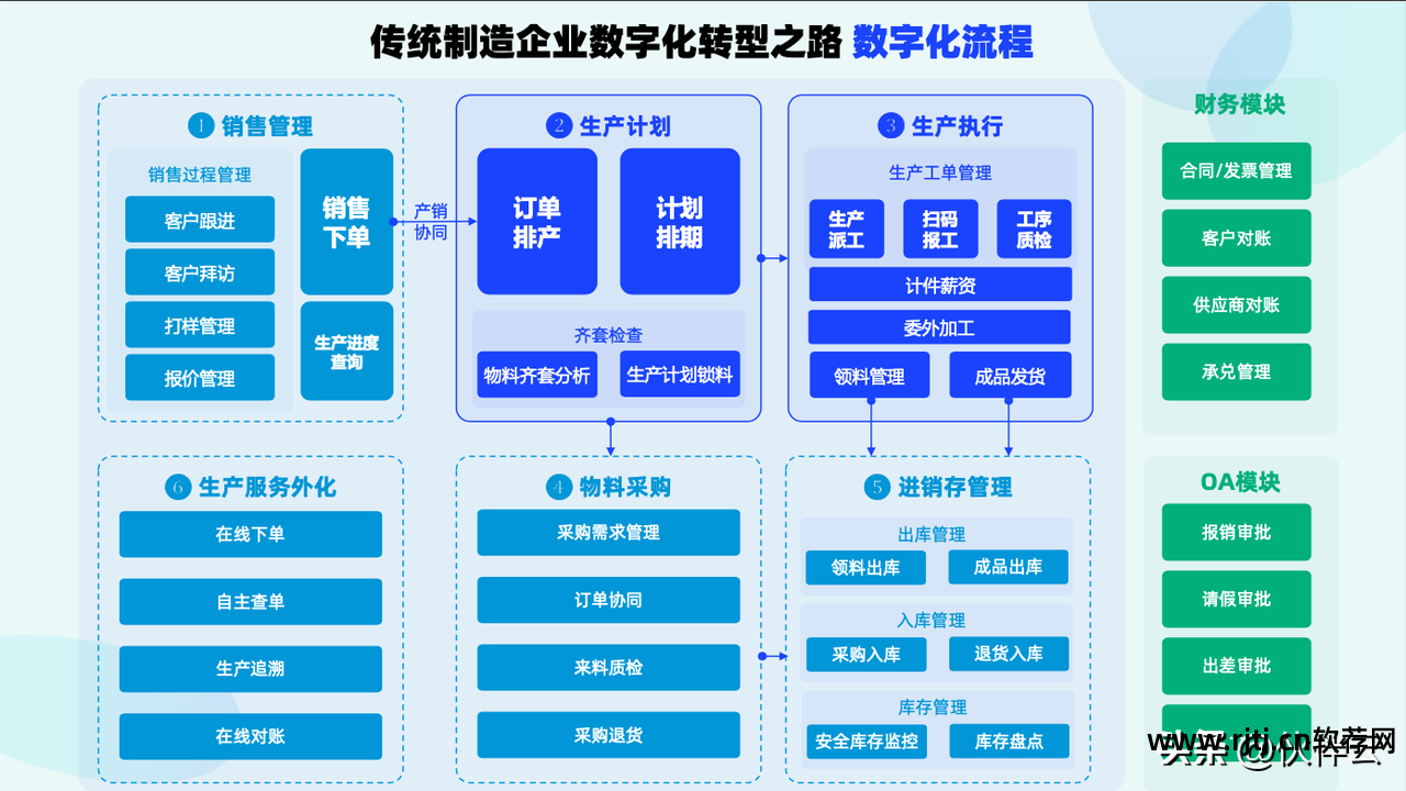 库房应用软件_好用的库房管理软件_库房管理系统软件