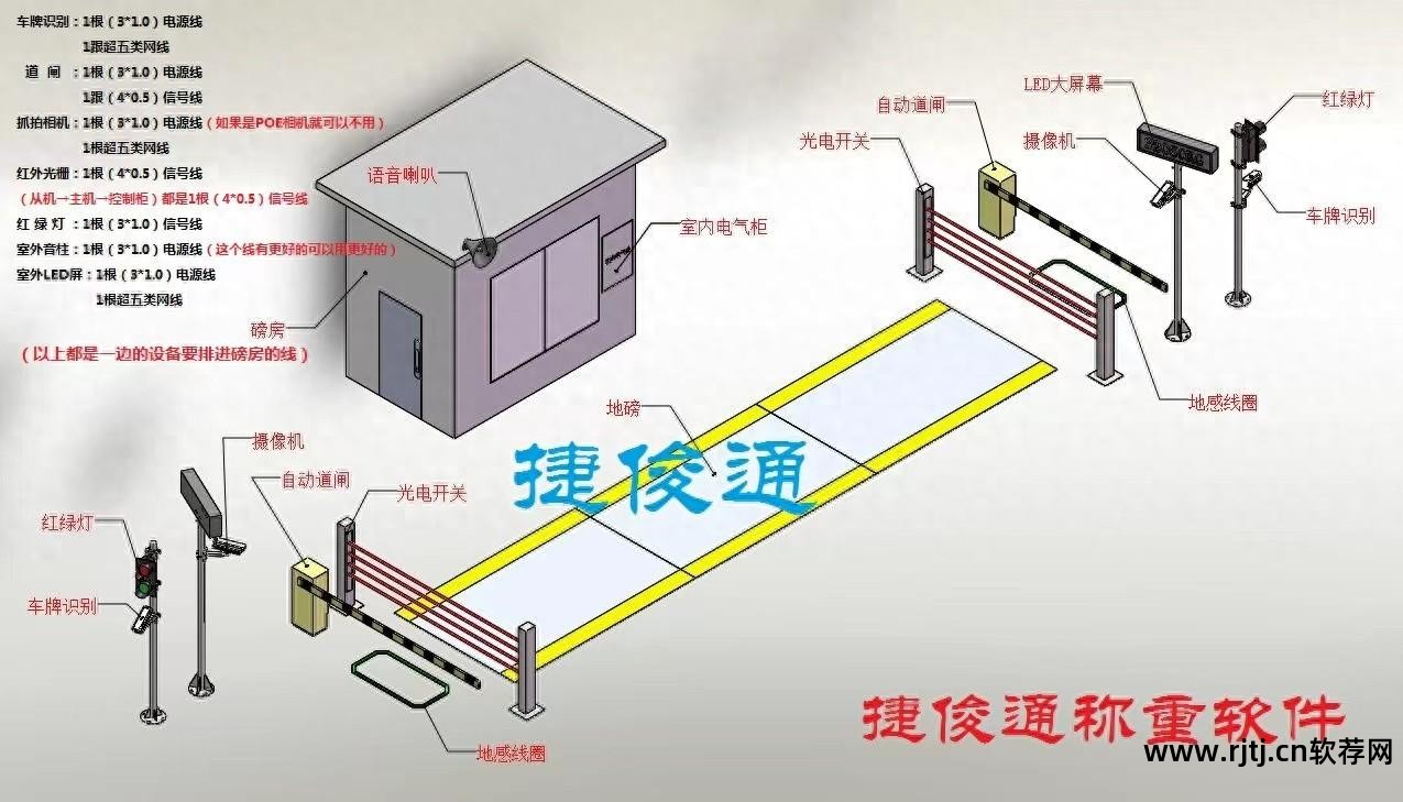 衡称重设备有限公司_衡安称重软件_汽车衡称重软件