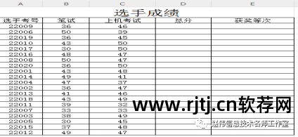 生成器条形码软件有哪些_生成条形码的软件_条形码生成器软件